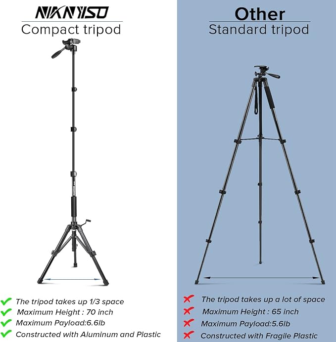 Camera Tripod 69 Inch, Patented 3-Way Swivel Portable Phone Tripod Professional - Image 6