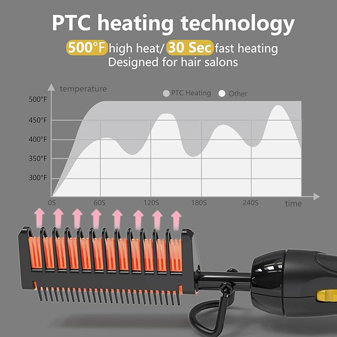 Dan Technology 500℉ hot Comb,60 Min Auto-Off Hair Straightener Comb,7 Temperatures Adjustable Ceramic hot Comb,Electric Pressing Comb for Natural Black Hair
