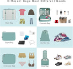BAGAIL 8 Set Packing Cubes Luggage Packing Organizers - Image 5