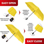 REPEL Windproof Travel Umbrella - Image 4