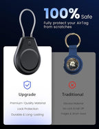 4 Pack Waterproof Secure Holder - Image 4