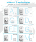 Universal Travel Adapter Kit, VINTAR PD 35W International Power Adapter - Image 2