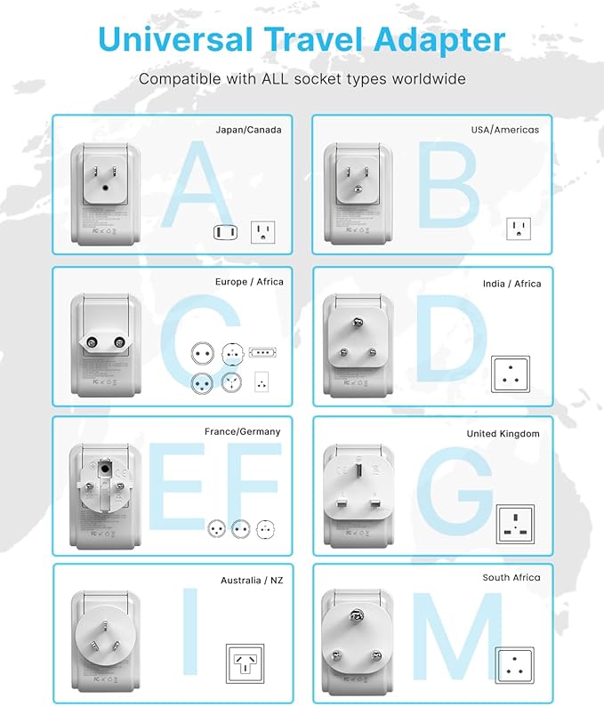 Universal Travel Adapter Kit, VINTAR PD 35W International Power Adapter - Image 2