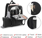 CADeN DSLR Camera Backpack Bag Waterproof Anti Theft - Image 2