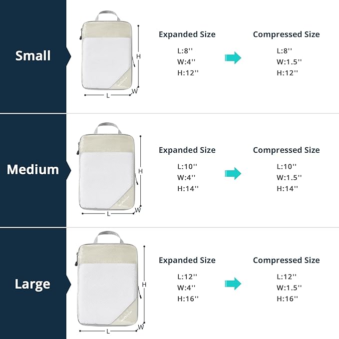 Compression Packing Cubes 3 Set, Compressible Space-Saving Packing Cubes - Image 4