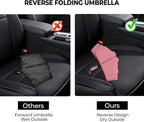 Compact Inverted Travel Umbrella, Automatic Open Close, 9-Rib 46 Inch Windproof - Image 6