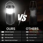 Solar Camping Lantern, Rechargeable LED Lights, 5000mAh Waterproof Solar - Image 2