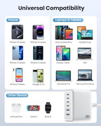 USB C Charger Block 200W GaN III 6 Port Fast Charging Station Hub, PD 65W USB C - Image 4