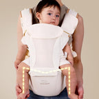 Bebamour Baby Carrier with Hip Seat, All-Position Breathable Mesh Hip Seat & - Image 2