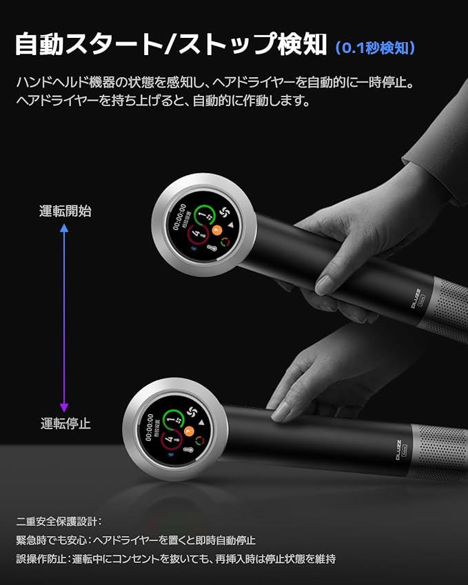 High-Speed Hair Dryer with 1.8" Touch Screen, 140,000 RPM, 5 Billion Negative Ions, 15 Custom Modes, Instant Start for Fast Drying & Hair Care 1600W