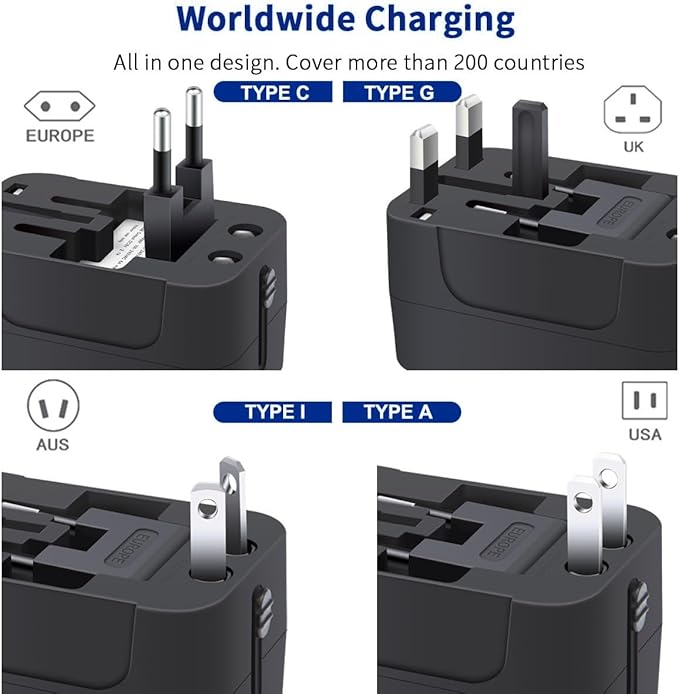 Universal Travel Adapter with 3.0A PD USB-C & QC USB-A Ports, Fast Charging - Image 3