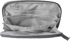 Eagle Creek Stash RFID Passport Wallet – Slim Travel Organizer - Image 5