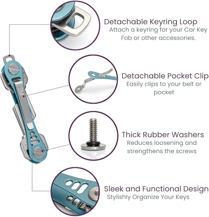 EM Premium Products Compact Key Holder - Image 3