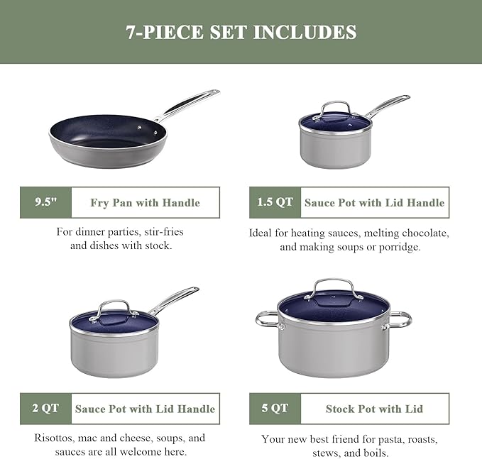 Nuwave 7pc Cookware Set Healthy Duralon Blue Ceramic Nonstick Coated, Diamond - Image 2