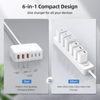 USB C Charger Block, 100W GaN 6 Port PD USB C QC USB A Wall Charger Adapter - Image 4