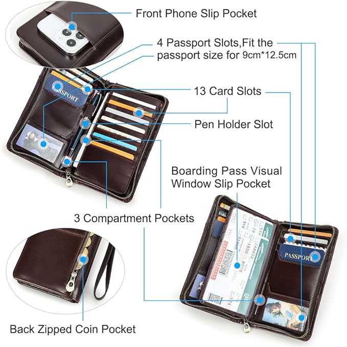 CONTACTS Travel Passport Wallet - Image 4