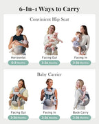 Baby Carrier, MOMTORY Safety-Certified 6-in-1 Baby Carrier - Image 2