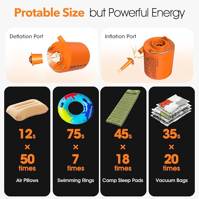Portable Air Pump for Inflatables, Ultra-Light 2.8oz Rechargeable Mini Air - Image 4