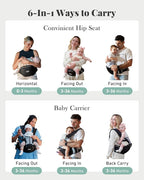 Baby Carrier, MOMTORY Safety-Certified 6-in-1 Baby Carrier Newborn to Toddler - Image 2