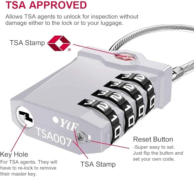 ZHEGE TSA Luggage Locks, Travel Locks - Image 2