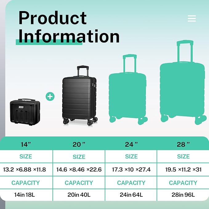AnyZip Suitcase - Image 2