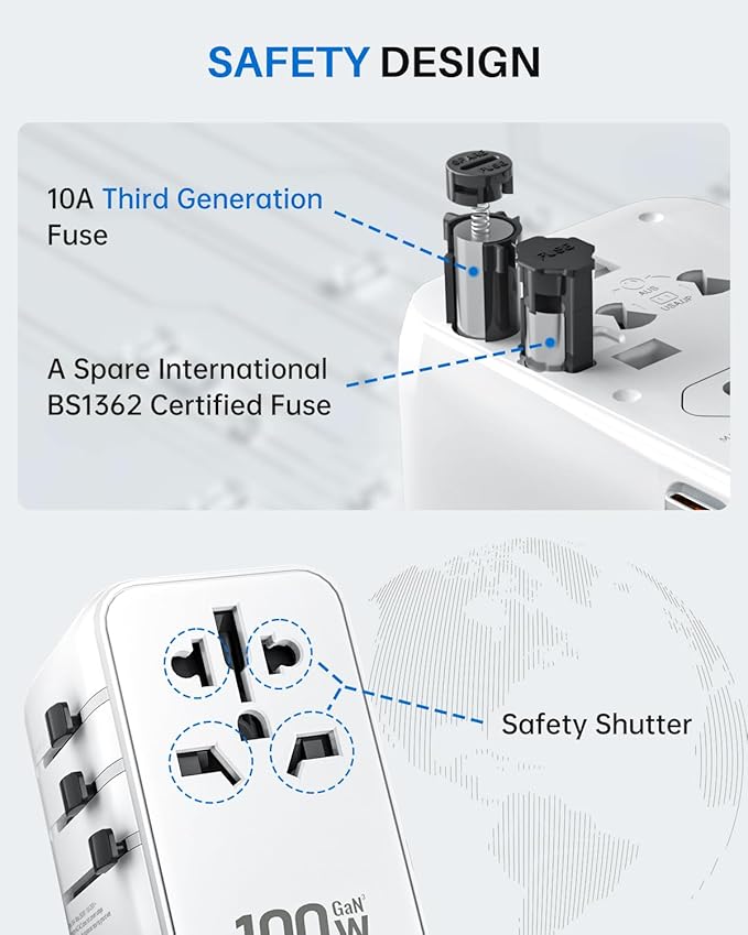 DOACE Universal Travel Adapter, 100W GaN 3.0 International Power Adapter - Image 6