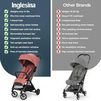 Inglesina Quid³ Stroller, Aurora Pink - Image 8