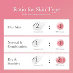 medicube PDRN Pink Shimmer Duo: Salmon DNA Pink Collagen Capsule Cream and PDRN Caffiene Overnight Wrapping Peel Off Facial Mask