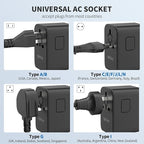 EPICKA Universal Travel Adapter, GaN International Plug Adapter - Image 5