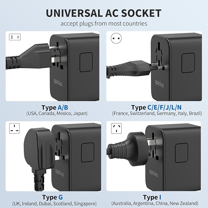 EPICKA Universal Travel Adapter, GaN International Plug Adapter - Image 5