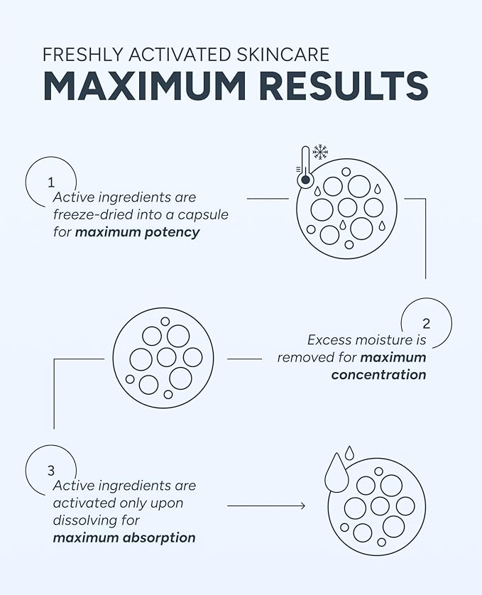 Pure Hyaluronic Melting Snowball Capsule (30ea) – 99.5% Pure Hyaluronic Acid – One Capsule Delivers 1.6 Bottles Worth of Serum Hydration – For Sensitive Skin, Freeze-Dried Format