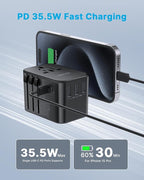 Universal Travel Adapter, VINTAR 35.5W International Power Adapter - Image 2
