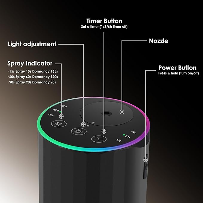 Waterless Essential Oil Diffuser, 7 Colors LED Light, Battery Powered Mini Scent Air Machine, Aromatherapy Mist Diffuser for Home Room Car Office，Black Aluminum Alloy