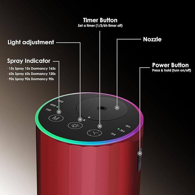 Waterless Essential Oil Diffuser, Battery Powered Mini Scent Air Machine, Aromatherapy Mist Diffuser for Home Room Car Office (red)