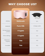 Heated Eye Mask - Image 7