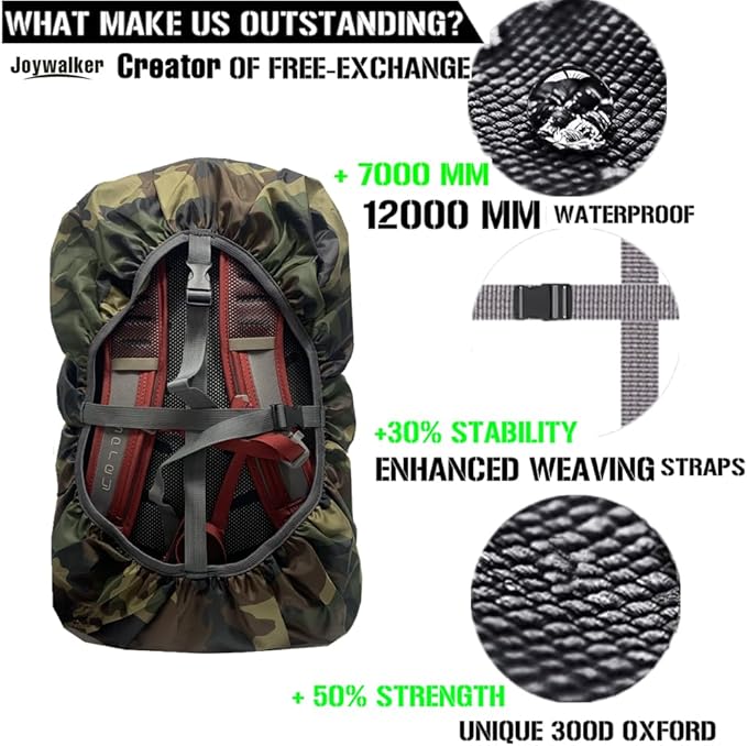 Joy Walker Waterproof Backpack Rain Cover, 12000mm Ultra-Waterproof, Upgraded - Image 5