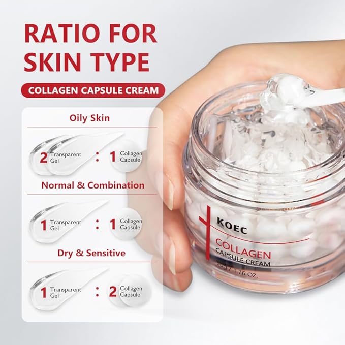 KOEC Deep Triple Collagen Capsule Cream,Face Moisturizer with Niacinamide,Hydrating & Firming Tightening Daily Face Cream Korean Skincare Stocking Stuffers for Women 1.76 FL OZ