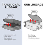 29 Inch Aluminum Checked Luggage - Image 4