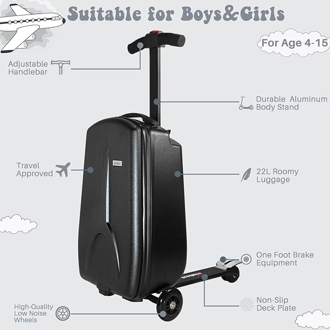 MRPLUM 20" Ride-On Suitcase - Image 6