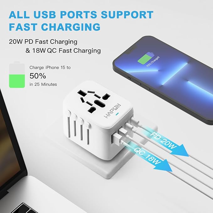 Universal Travel Adapter, PD20W International Power Adapter, 2 USB-C & 2 USB-A - Image 3