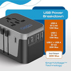 Universal Travel Power Adapter, Ceptics 6 in 1 Worldwide International Wall - Image 6