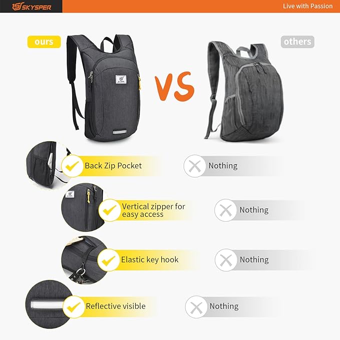 SKYSPER Small Daypack 10L Hiking Backpack Packable Lightweight Travel Day Pack - Image 5
