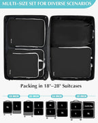 Gonex Compression Packing Cubes - Image 6