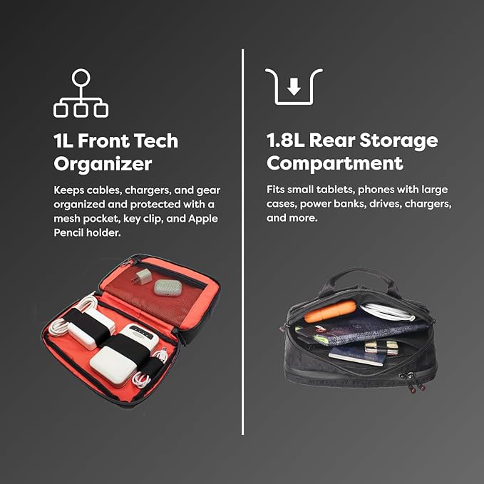 PHOOZY Premium Tech Bag & Cable Organizer Bag - Image 4