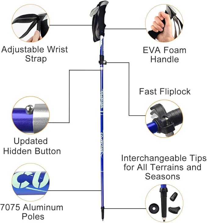 Covacure Trekking Poles Collapsible Hiking Poles - Image 3