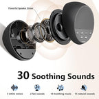 Sound Machine Portable Rechargeable White Noise Machine - Image 2
