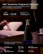 Waterless Scent Diffuser Starter Kit - 1500 Sq Ft Coverage, Alloy Atomization System,Mood Light,Smart Rechargeable Hotel Scent Diffuser, Including 120ml Essential Oil, for Home,Large Room,Spa,Black