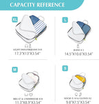 Gonex Compression Packing Cubes - Image 5