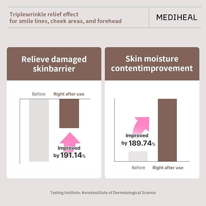 Mediheal Retinol Collagen Ampoule Lifting Mask (10 Counts) forV Line Mask, Anti-Aging - Helps Reduce Fine Lines & Wrinkles, and Smoothens Skin