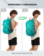 WATERFLY Hiking Foldable Daypack Backpack: 25L Ultra Lightweight Packable - Image 2